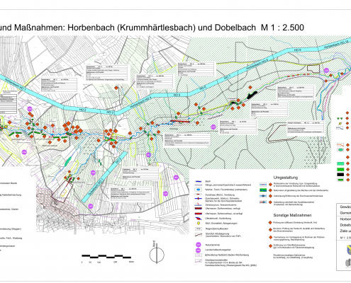 GEP Horbenbach Maßnahmen