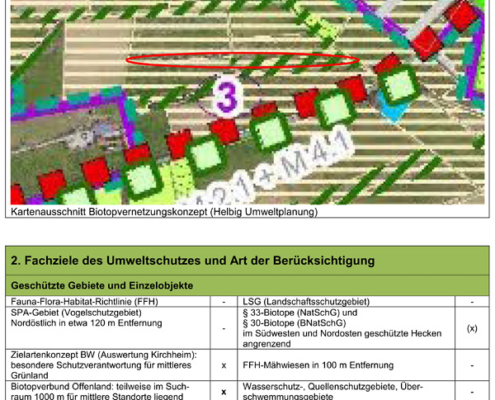 Umsetzung von Biotopverbundmaßnahmen in Kirchheim unter Teck